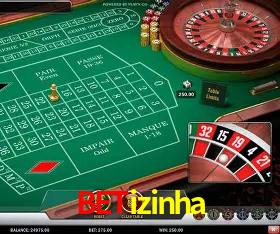 Descubra o Mundo do Cassino Online com betizinha